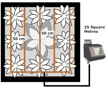 Border Drip Watering Kit 25 Square Metre