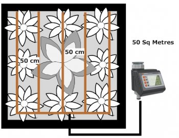 Border Drip Watering Kit 50 Square Metre