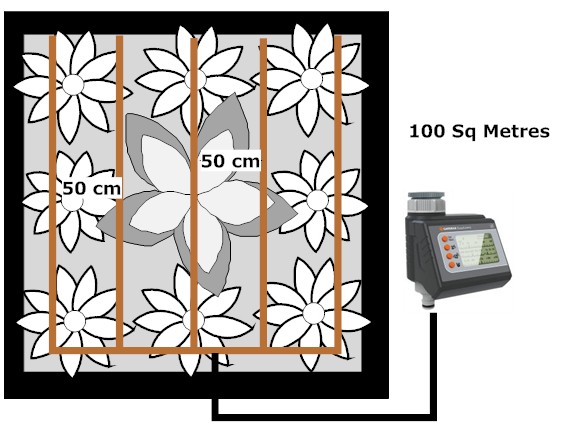 Border Drip Watering Kit 100 Square Metre 30 cm spaced drippers - Click Image to Close