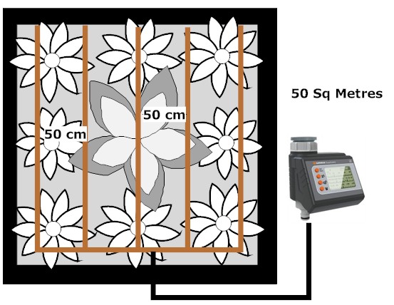 Border Drip Watering Kit 50 Square Metre - Click Image to Close