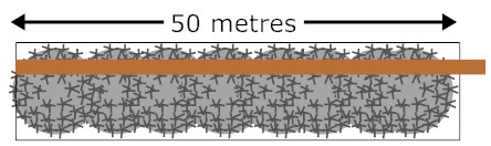 Netafim Hedge Watering Kit Hedge Length 50 metres - Click Image to Close