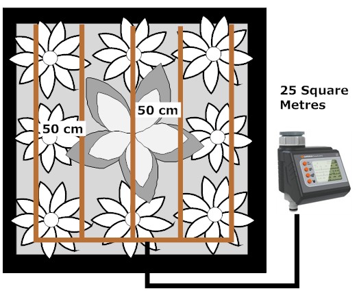 Border Drip Watering Kit 25 Square Metre - Click Image to Close